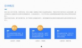 2017能在线观看的网站,2017年热门在线观看平台大盘点